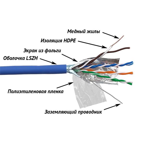 Кабель экранированный 4 пары, кат. 5е, 200mhz, lszh, синий, 305 м Кабель LANMASTER FTP 4 пары, кат. 5Е, 200Mhz, LSZH, синий, 305 м