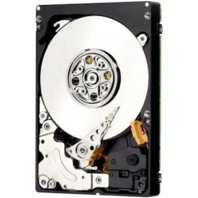 Жесткий диск DELL 12TB LFF 3.5" NLSAS 7.2k 12Gbps HDD Hot Plug for ME4/ME5