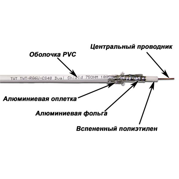  Кабель TWT коаксиальный RG6U 75 Ом, CCS, оплетка AL 48*0.12мм, ПВХ, белый, 100 м