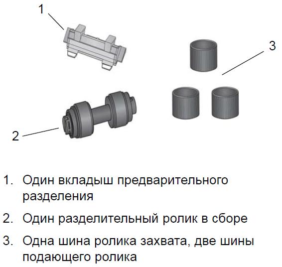 Расходные материалы комплект Feed Roller Kit для Kodak Alaris E1000 - ресурс 200К (1025162)