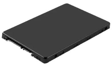 Жесткий диск Lenovo ThinkSystem 3.5" 14TB 7.2K SAS 12Gb Hot Swap 512e HDD (for V2)