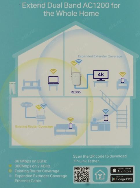  TP-Link RE305, AC1200 Усилитель Wi-Fi сигнала, до 300 Мбит/с на 2,4 ГГц + до 867 Мбит/с на 5 ГГц, 2 внешние антенны, 1 порт 10/100 Мбит/с, подключение к настенной розетке